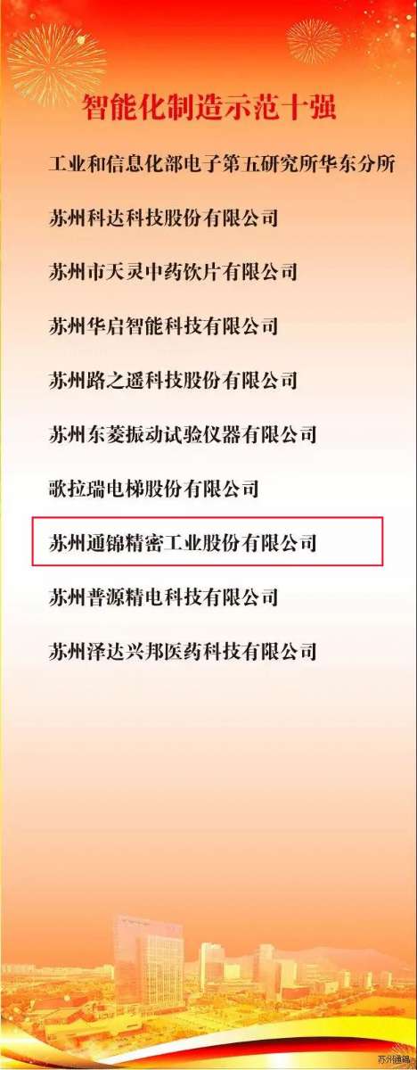 喜報：通錦榮獲2019年度蘇州高新區優秀企業