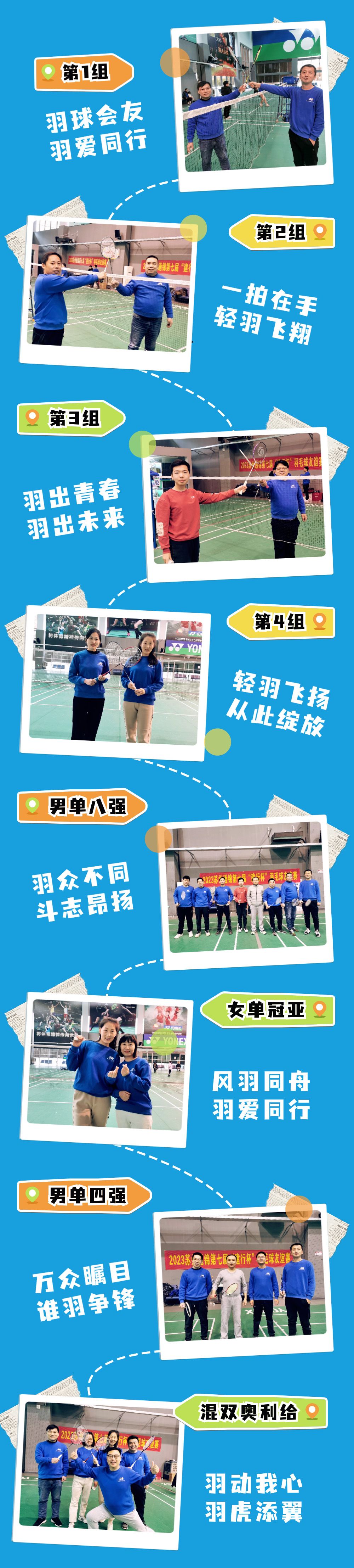 激情綻放 活力滿滿 | 通錦第七屆羽毛球友誼賽活力開賽
